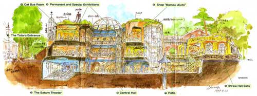 Ghibli Museum sketch by Hayao Miyazaki