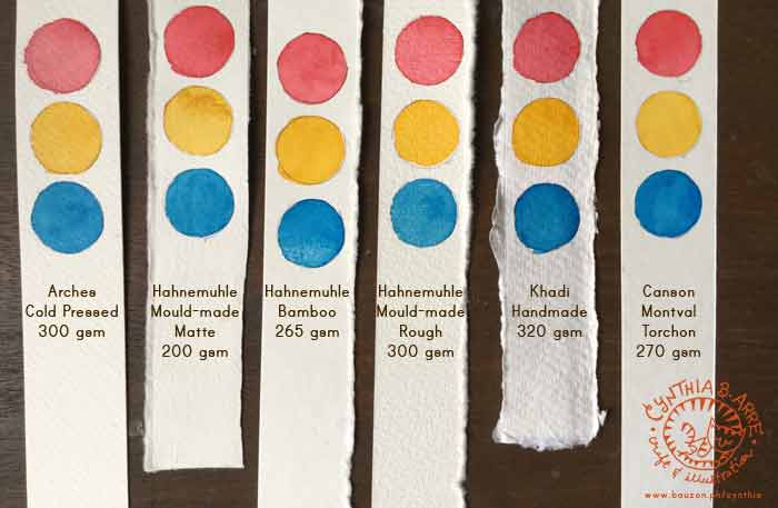 comparing watercolor papers