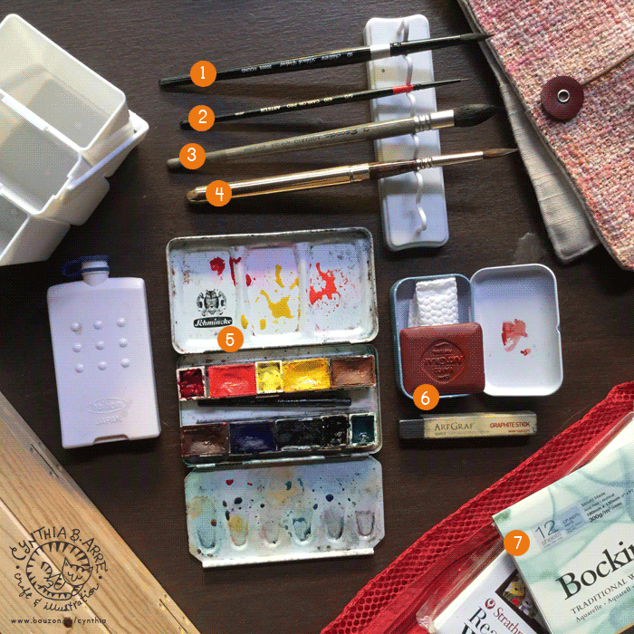 My DIY Portable Watercolor Kit | Cynthia, inside.